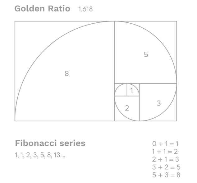 Golden Ratio Software For Mac